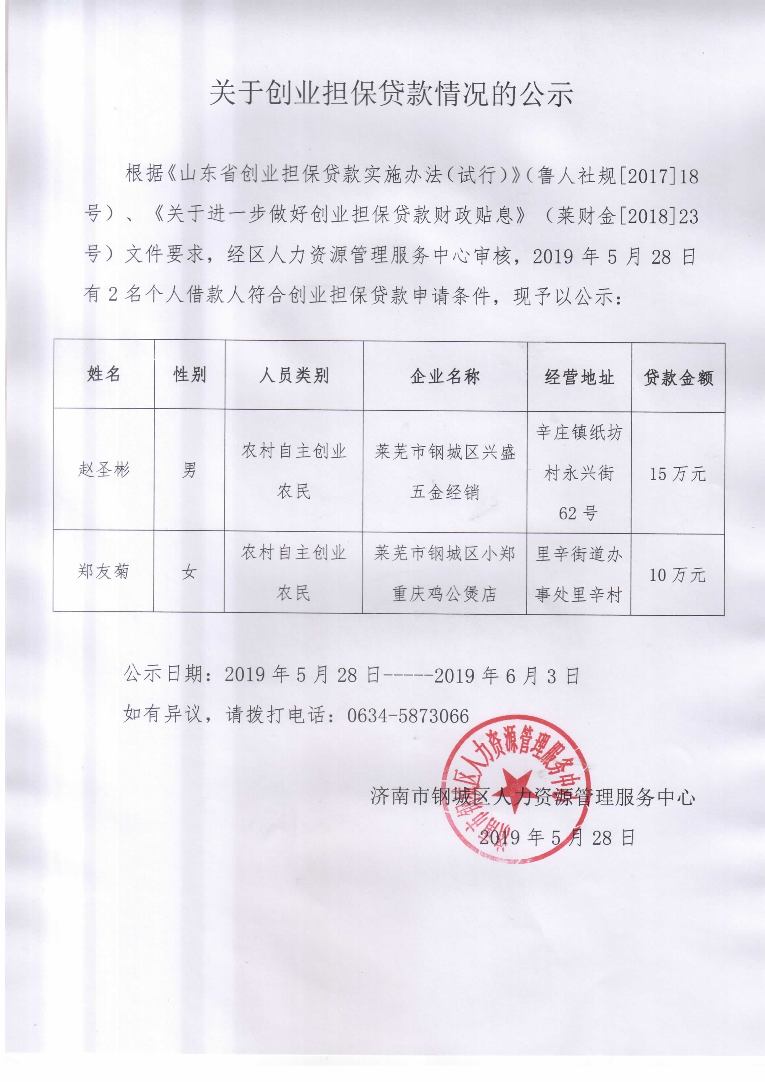 創(chuàng)業(yè)擔(dān)保貸款情況公示5.28.jpg